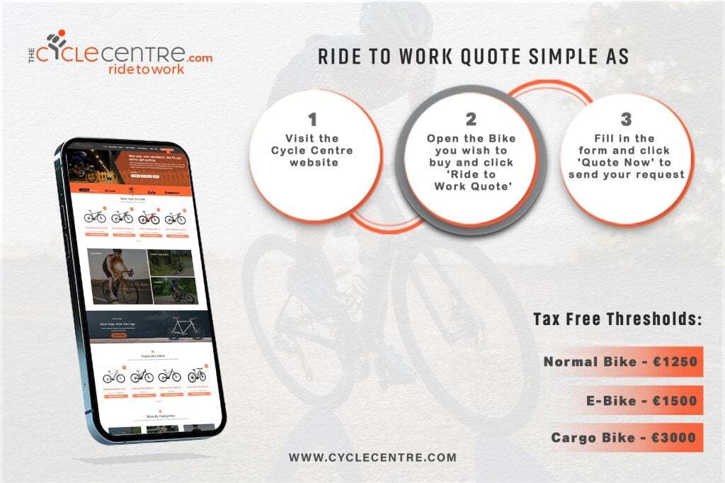 Ride to Work Scheme Ireland – The Joy of Cycling to Work